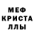 КОКАИН FishScale Simon Dijkstra
